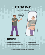 Fit to Fat 1